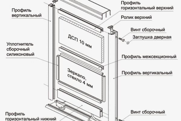 Как зайти на блэкспрут через компьютер